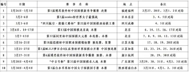 因此，俱乐部不会认为启动一些操作是坏事，只要提议是合适的，符合这位巴西国脚的身价。